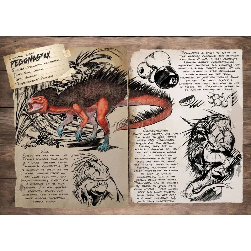 ARK Survival Evolved Art Dinosaur Series Posters