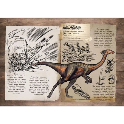 ARK Survival Evolved Art Dinosaur Series Posters